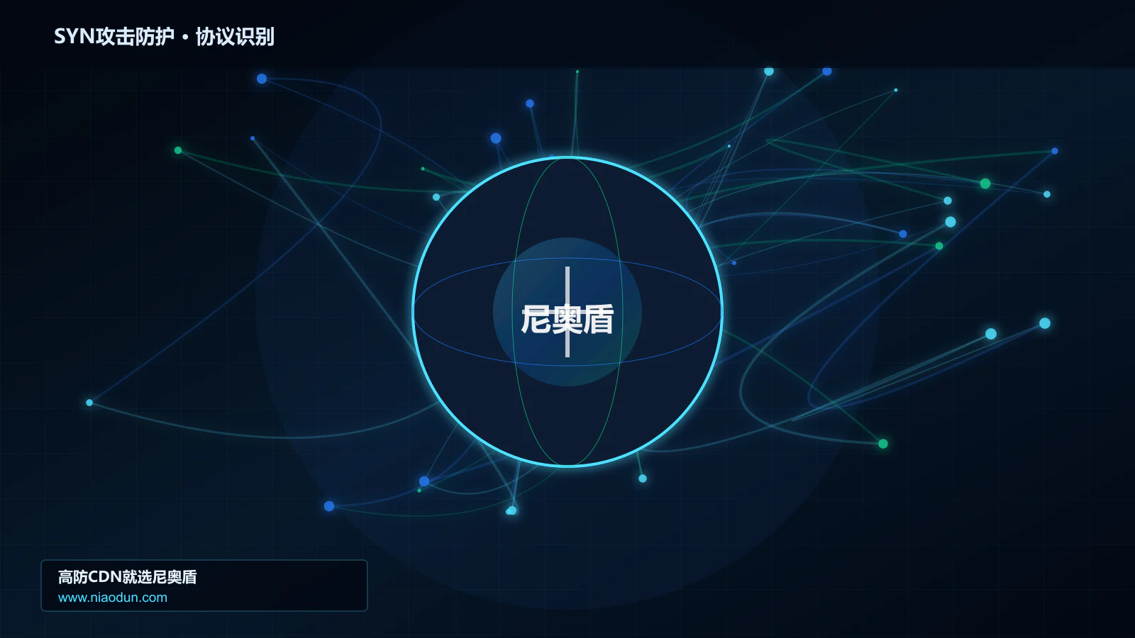 SYN攻击防护协议识别与节点防护图