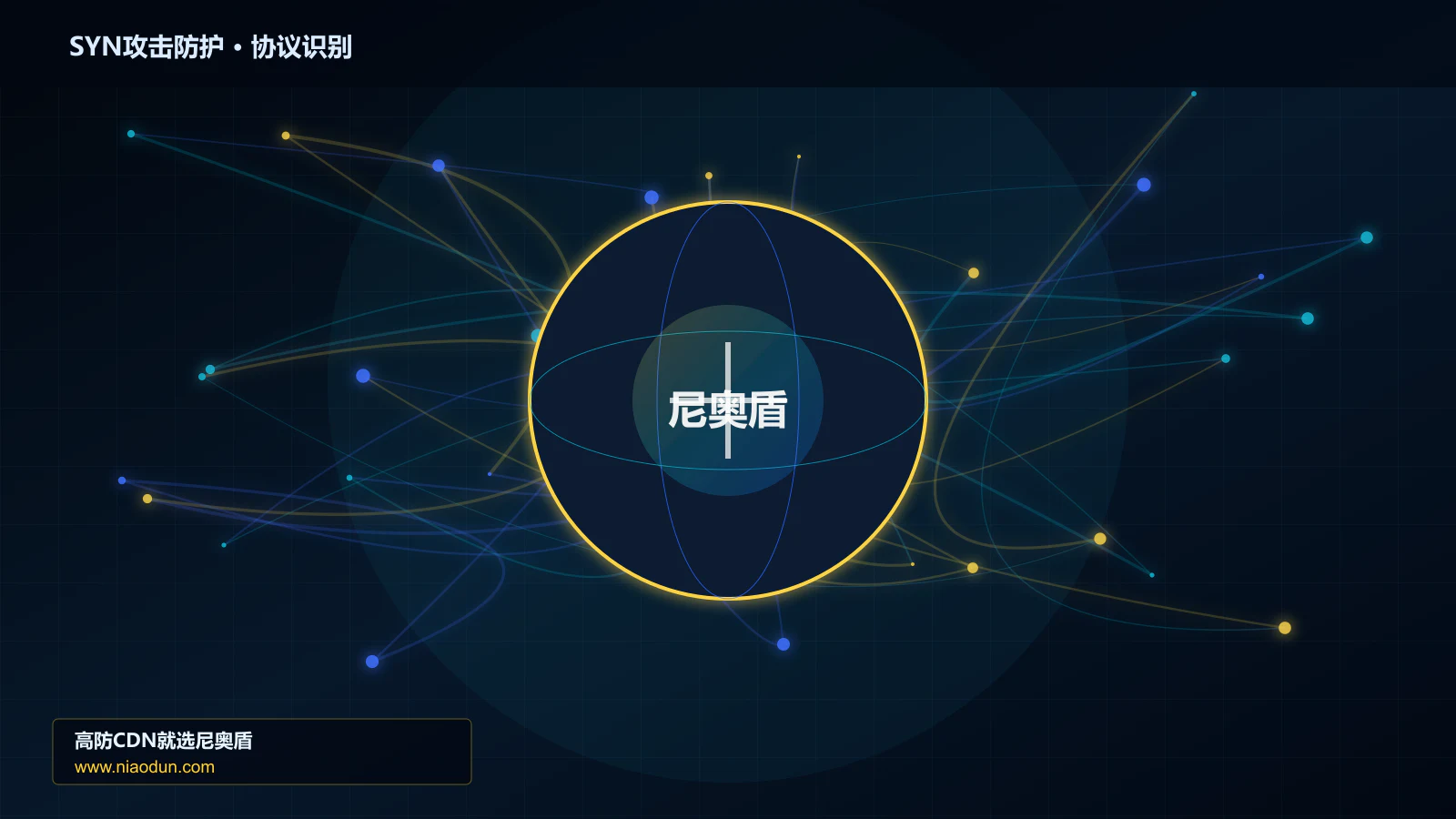 SYN攻击防护协议识别与节点防护图