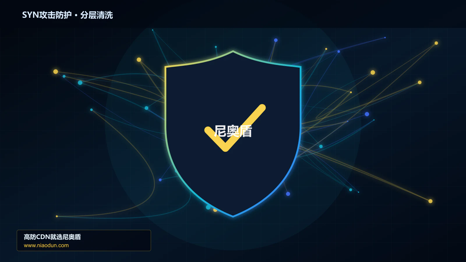 SYN攻击防护分层流量清洗架构图