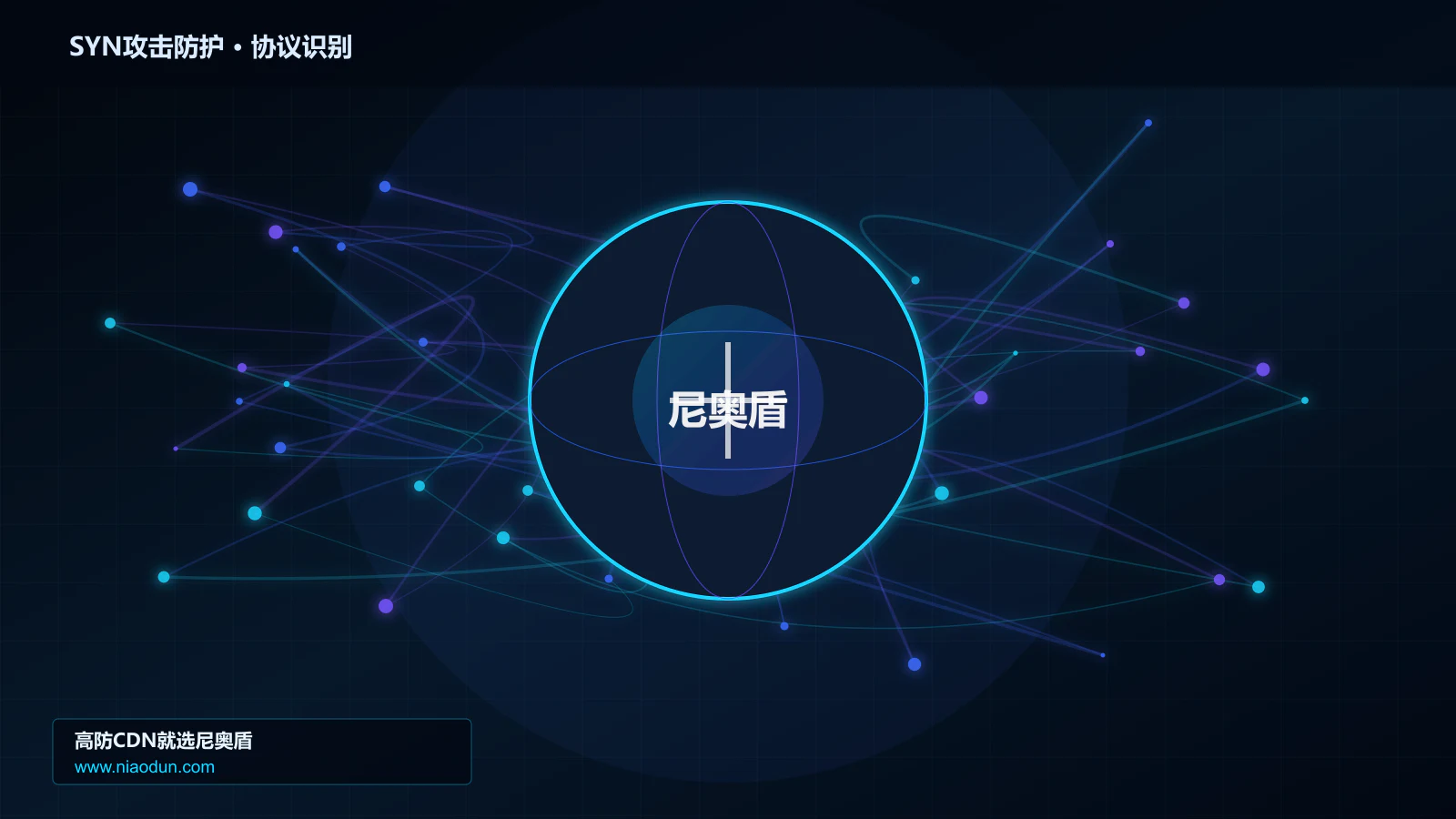 SYN攻击防护协议识别与节点防护图