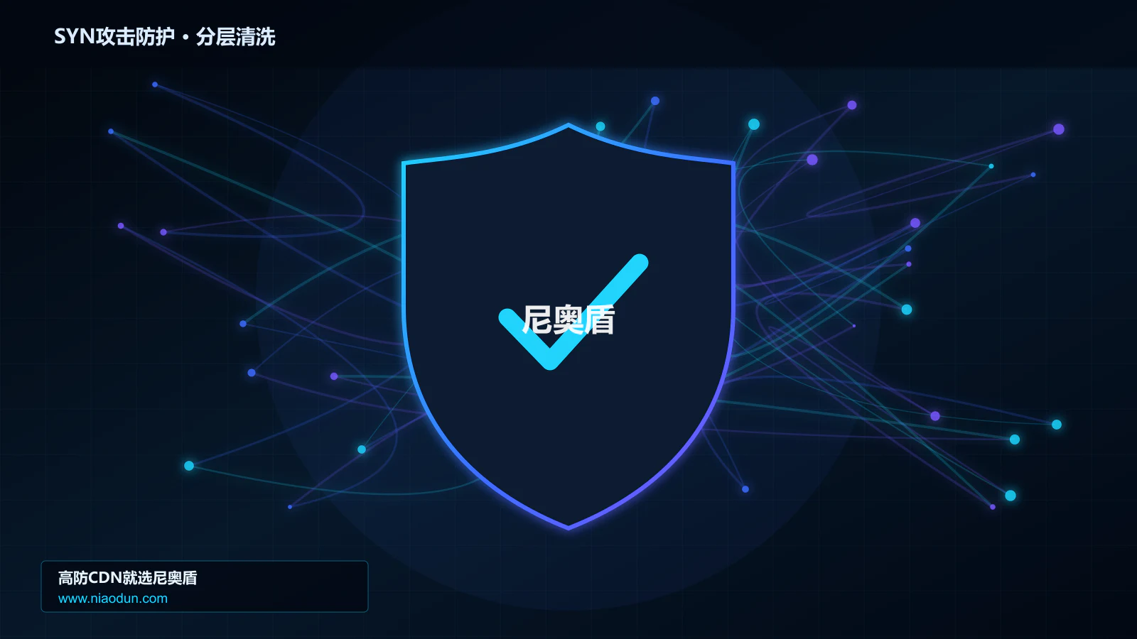 SYN攻击防护分层流量清洗架构图