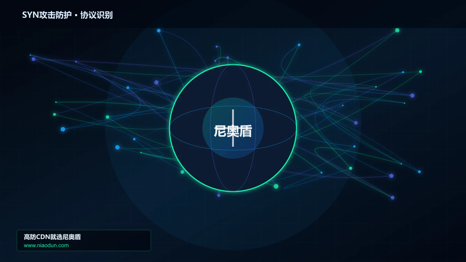 SYN攻击防护协议识别与节点防护图