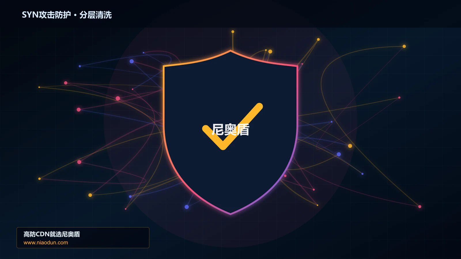 SYN攻击防护分层流量清洗架构图