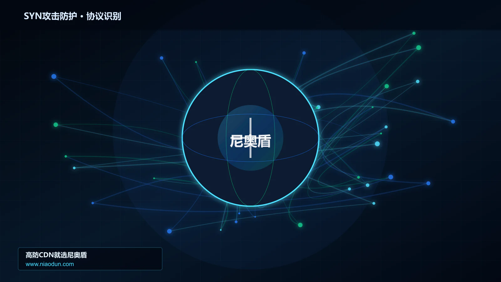 SYN攻击防护协议识别与节点防护图