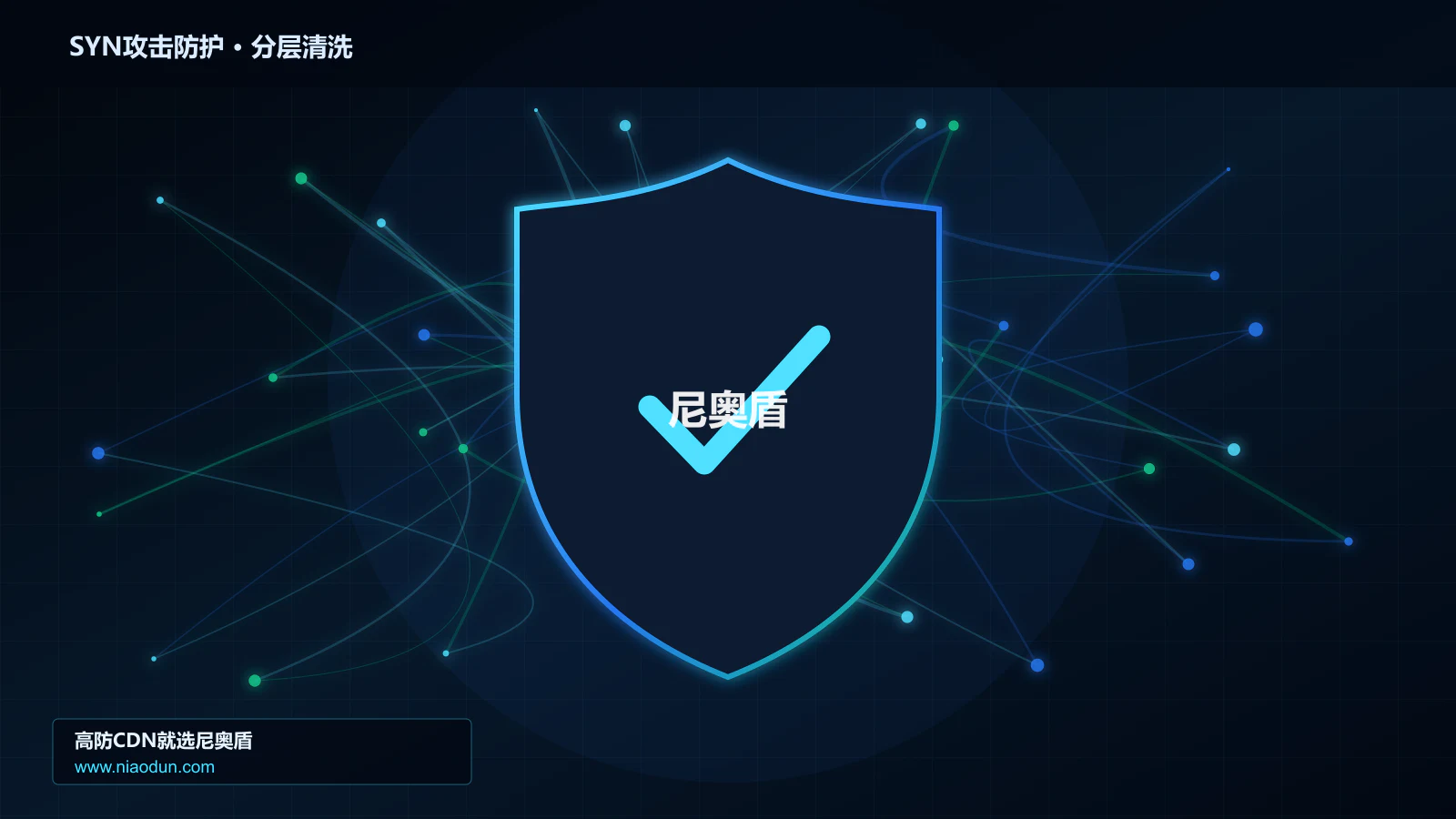 SYN攻击防护分层流量清洗架构图