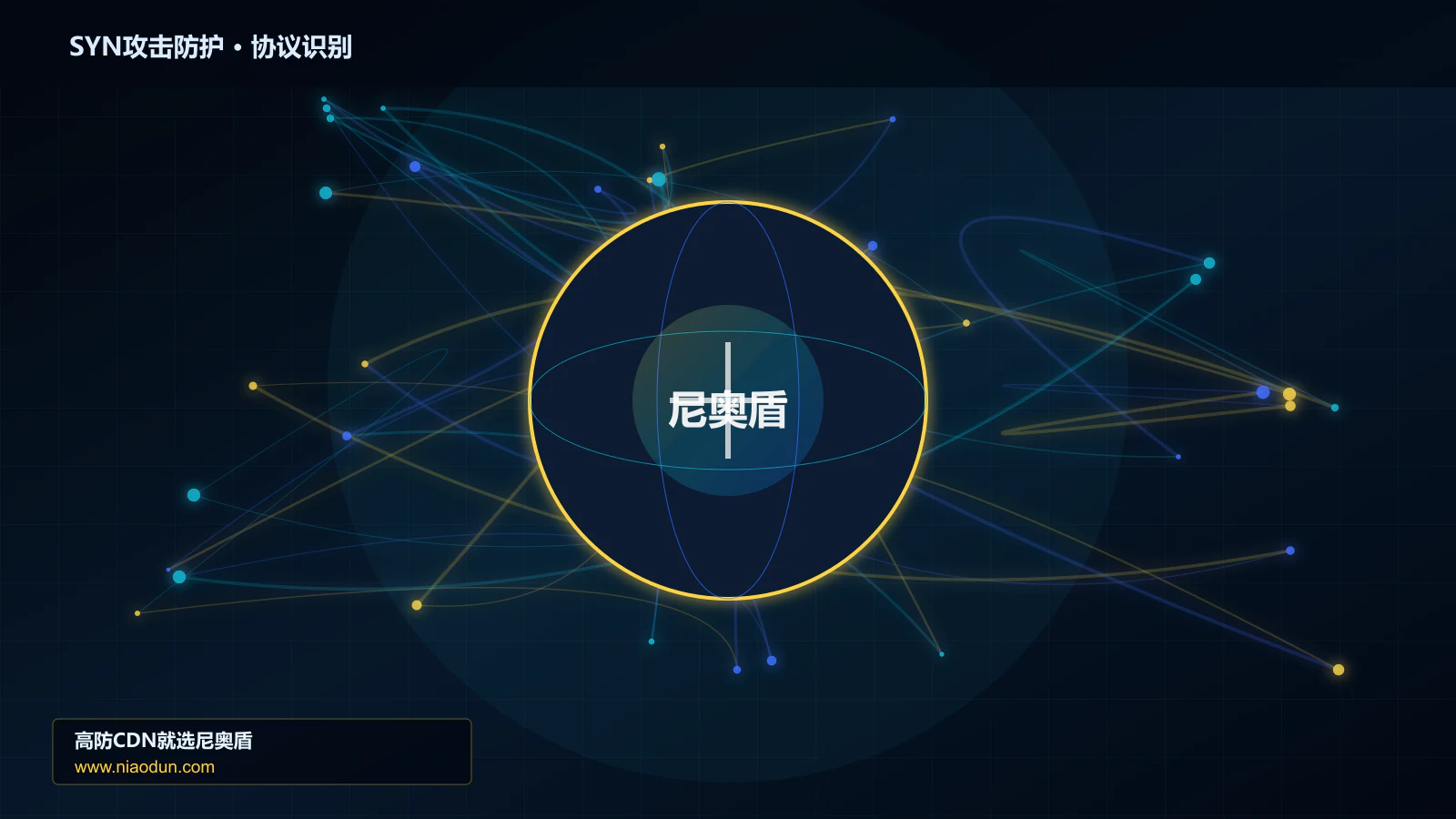 SYN攻击防护协议识别与节点防护图