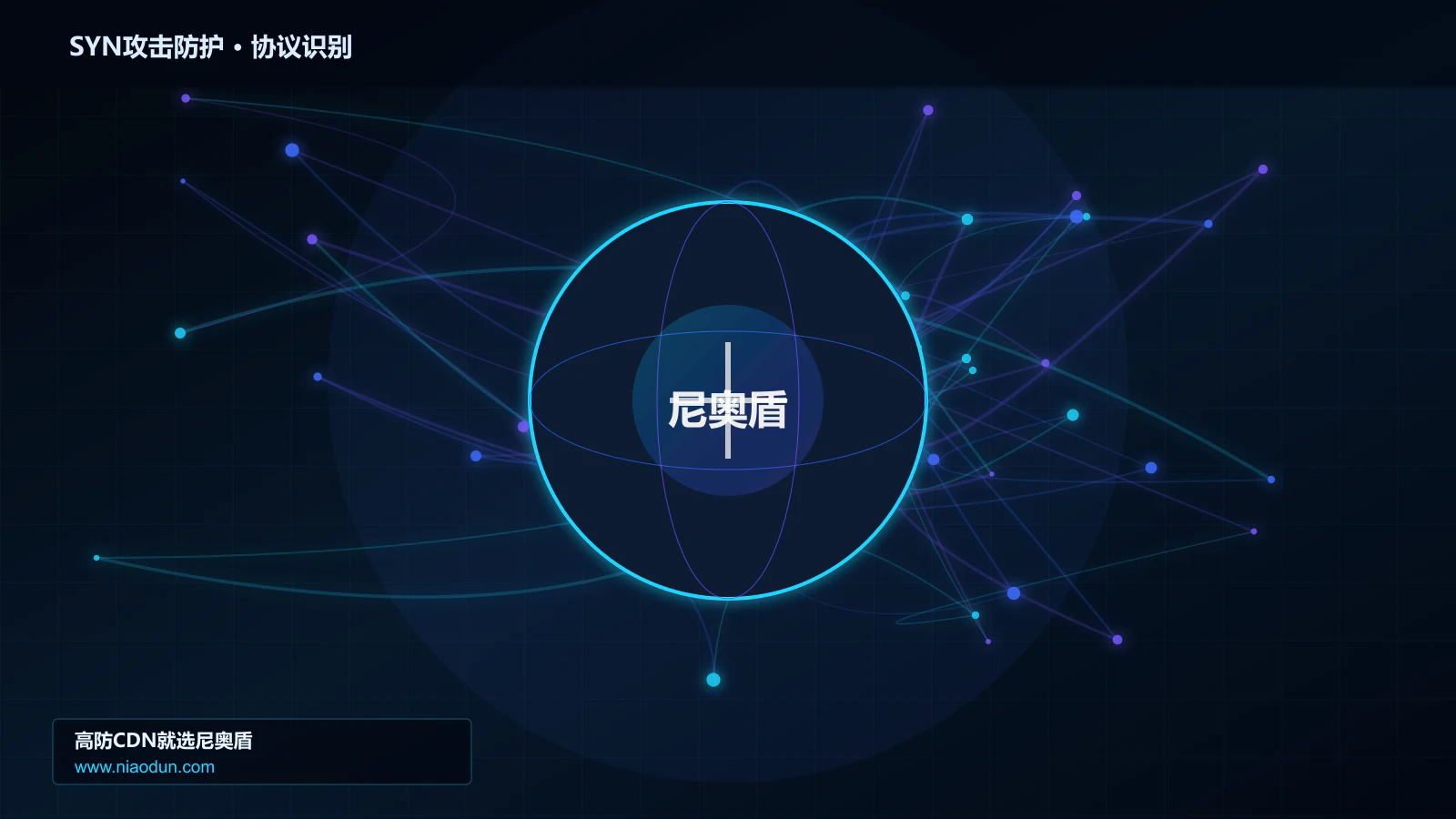 SYN攻击防护协议识别与节点防护图