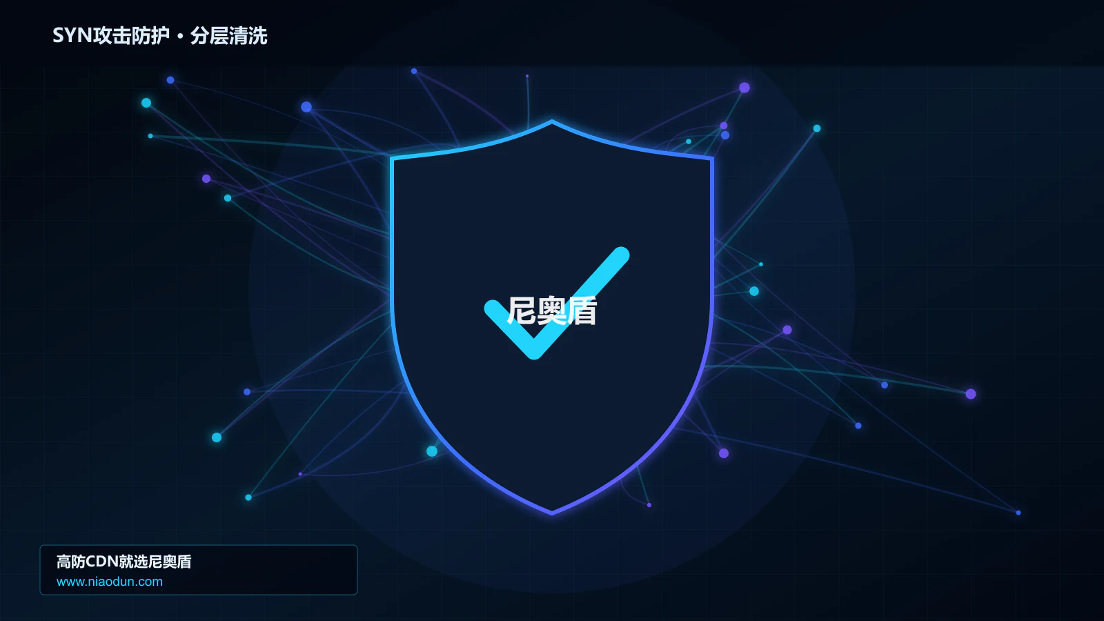 SYN攻击防护分层流量清洗架构图