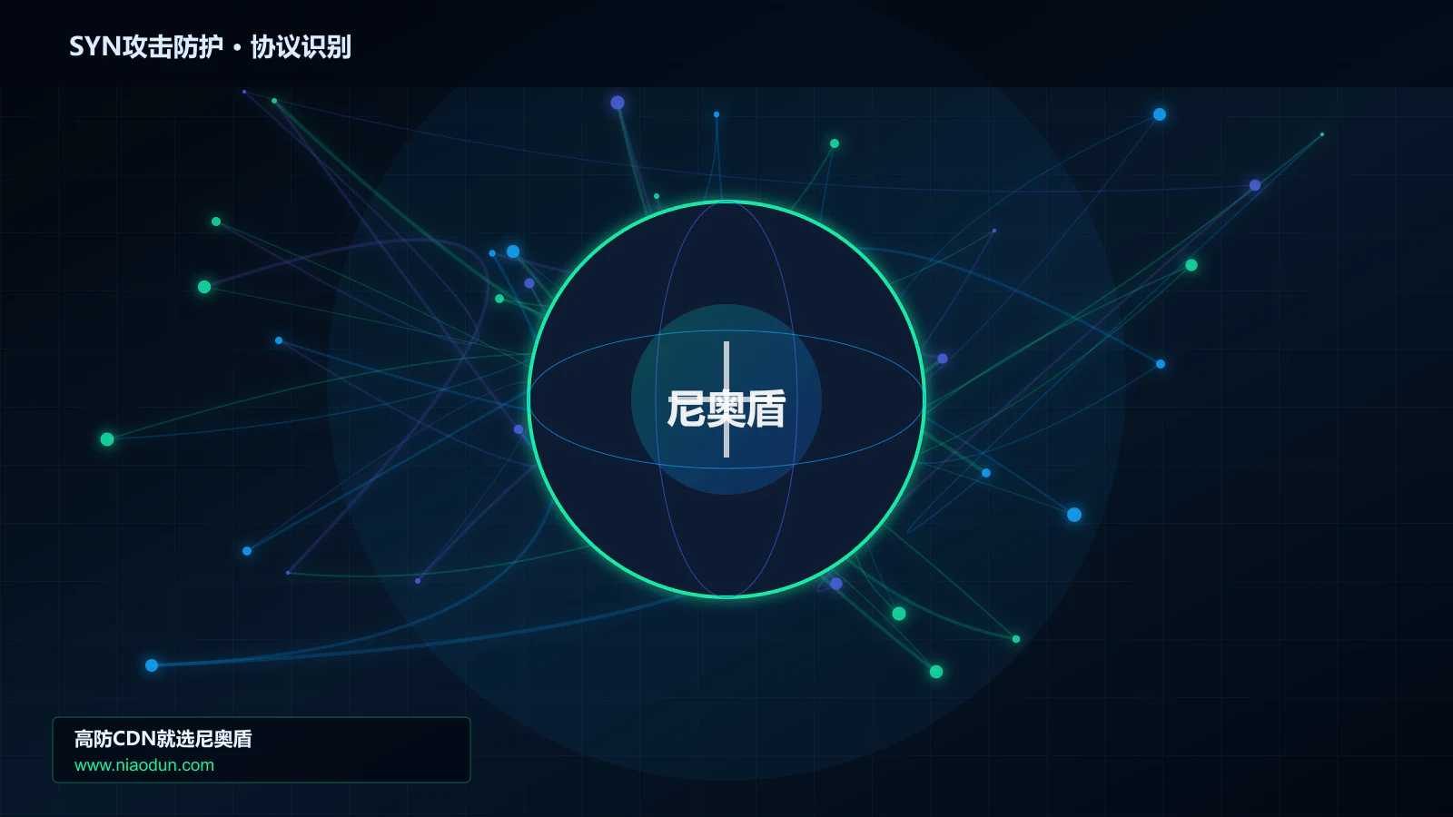 SYN攻击防护协议识别与节点防护图