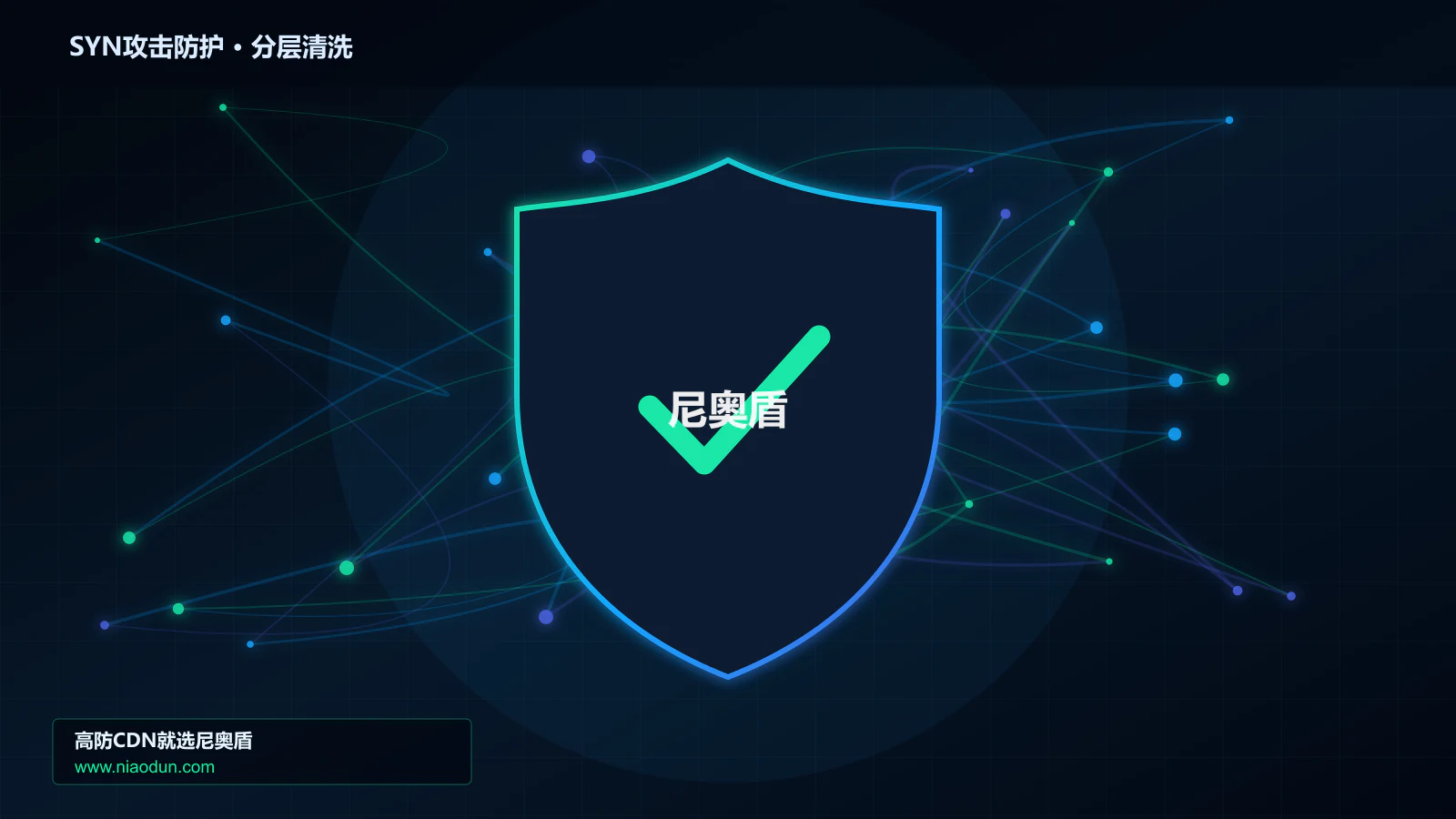 SYN攻击防护分层流量清洗架构图
