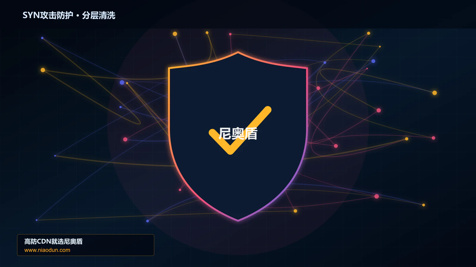 SYN攻击防护分层流量清洗架构图