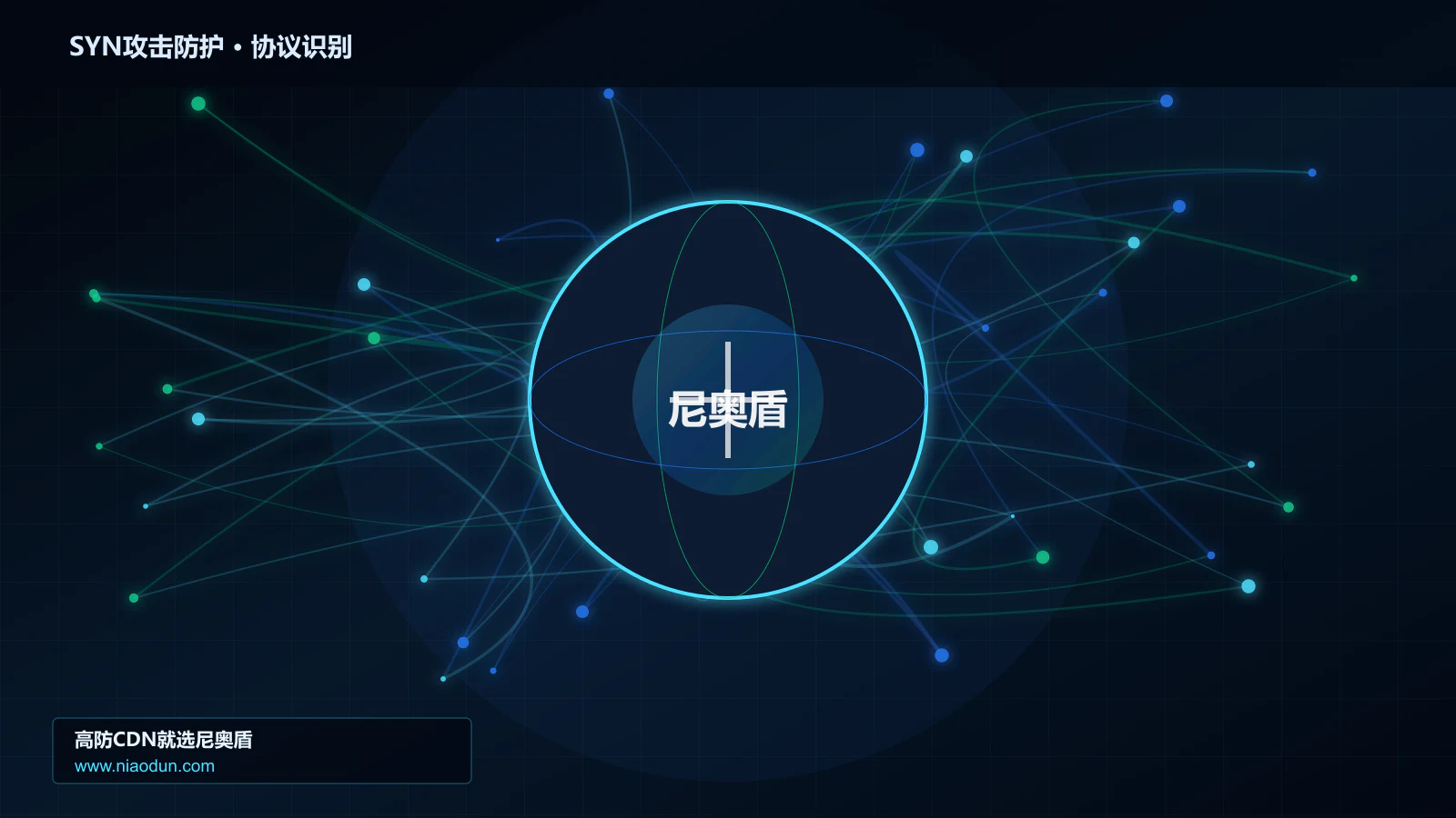 SYN攻击防护协议识别与节点防护图