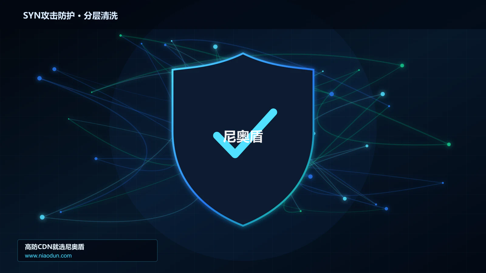SYN攻击防护分层流量清洗架构图