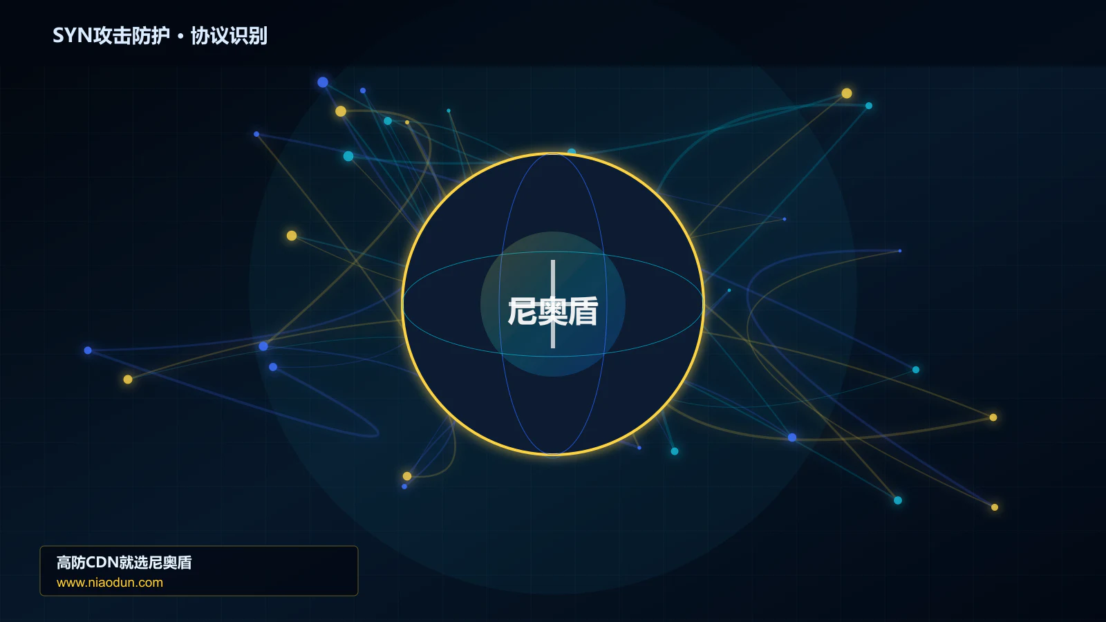 SYN攻击防护协议识别与节点防护图
