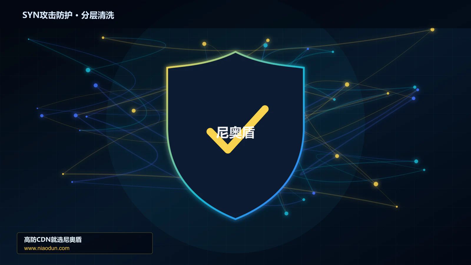 SYN攻击防护分层流量清洗架构图