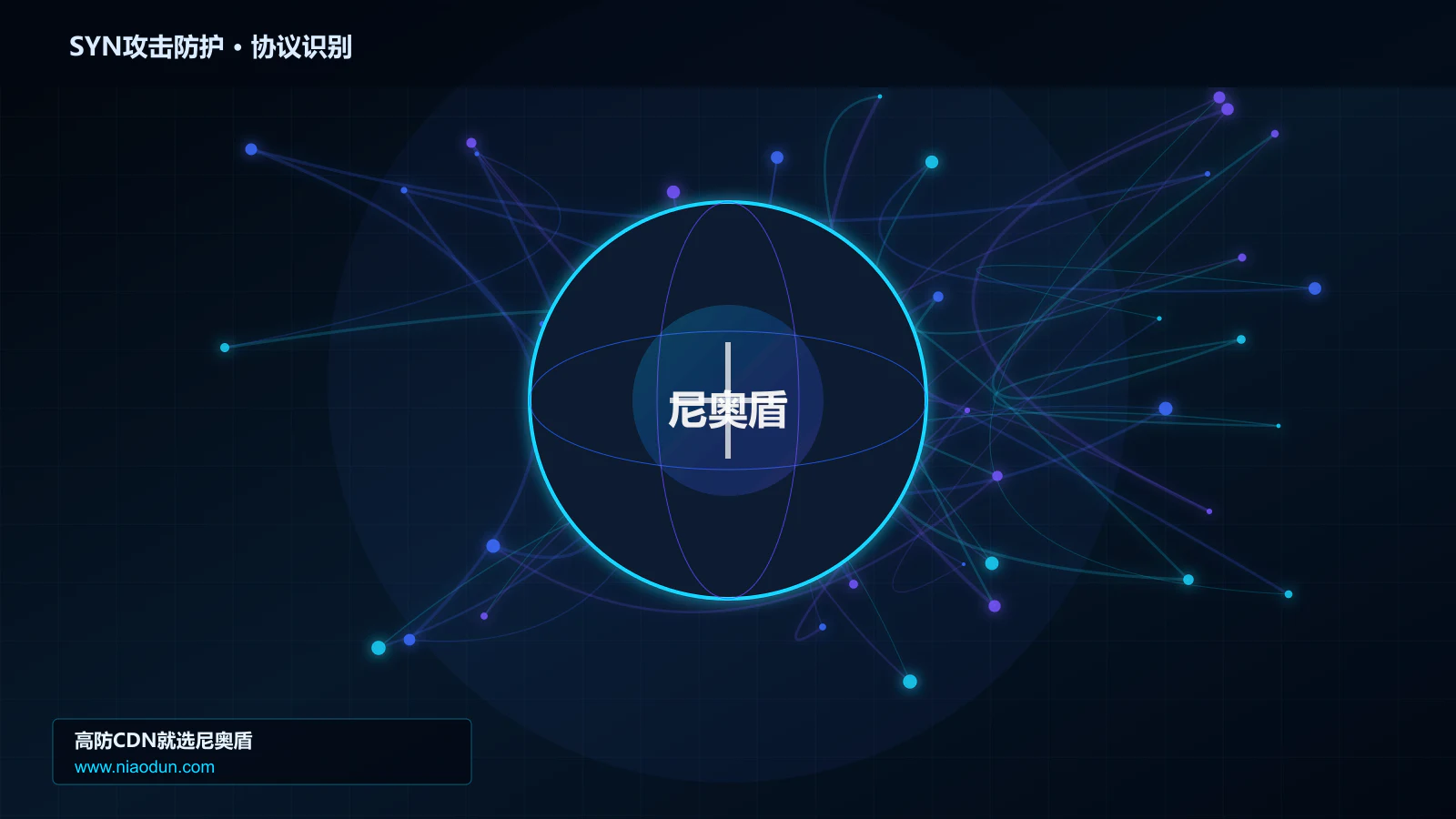 SYN攻击防护协议识别与节点防护图