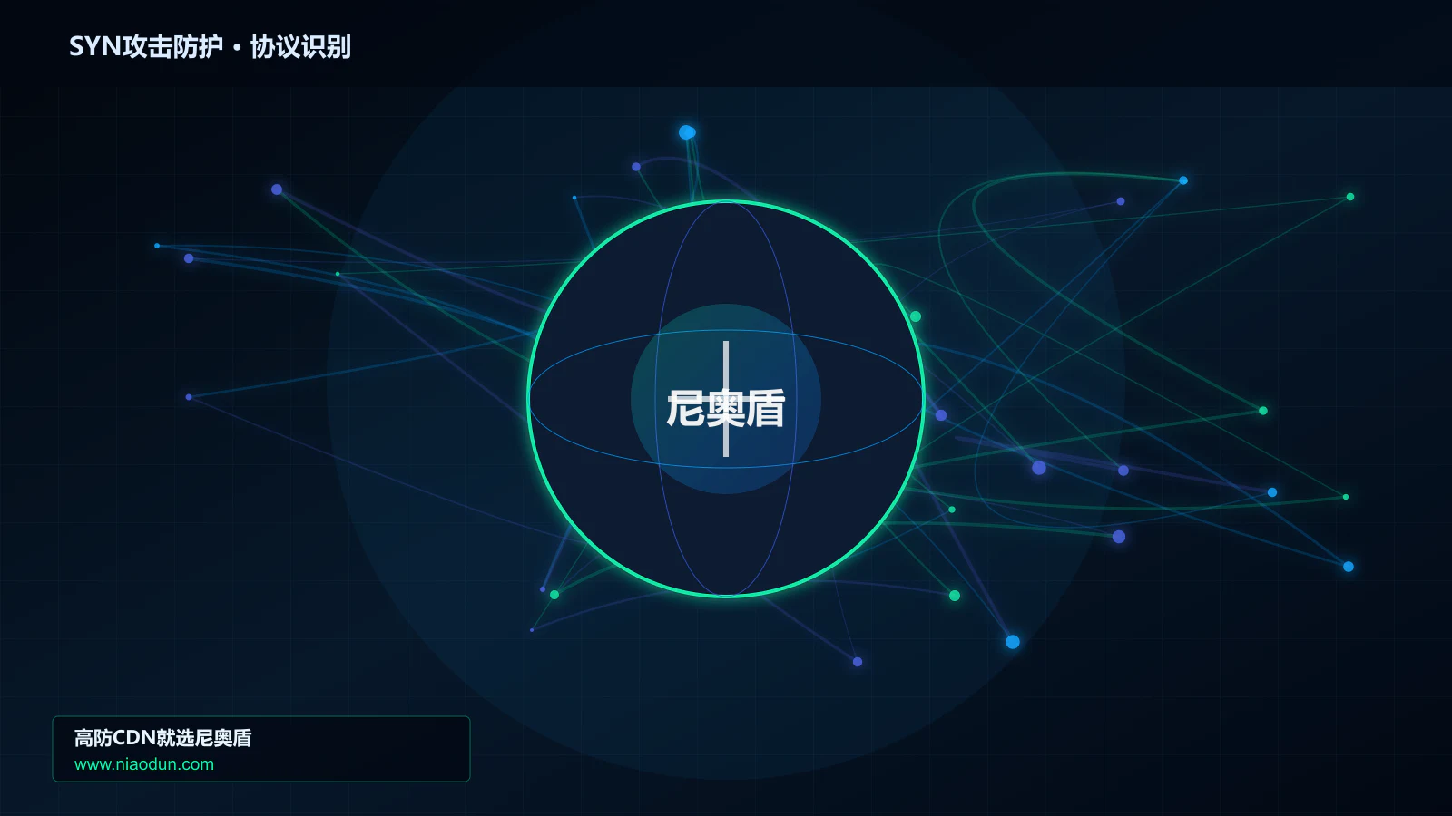 SYN攻击防护协议识别与节点防护图