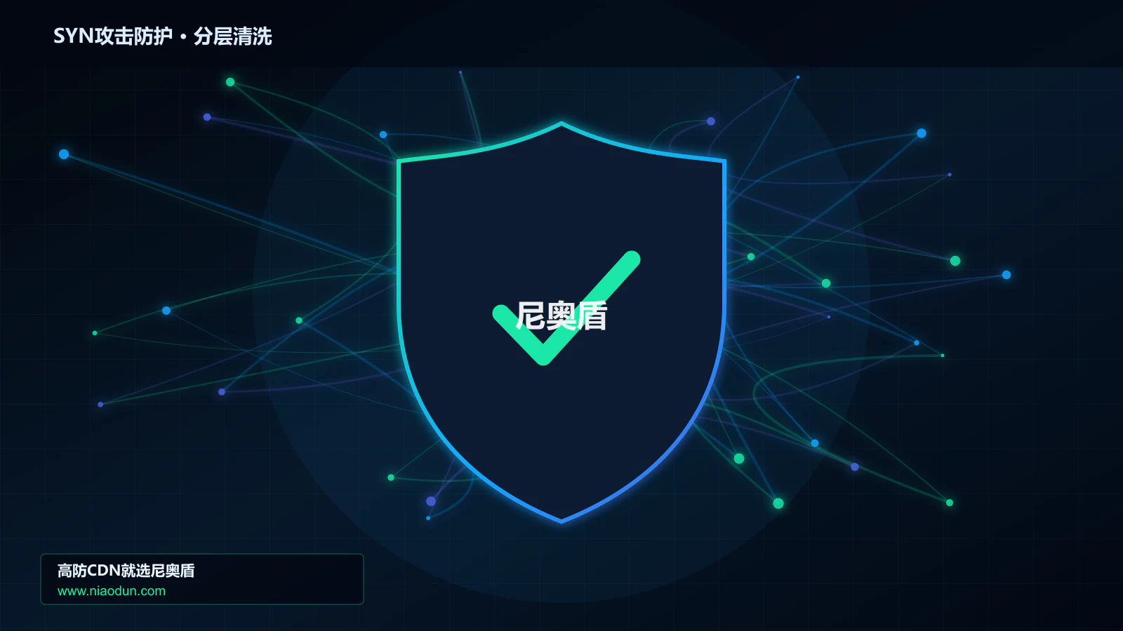 SYN攻击防护分层流量清洗架构图