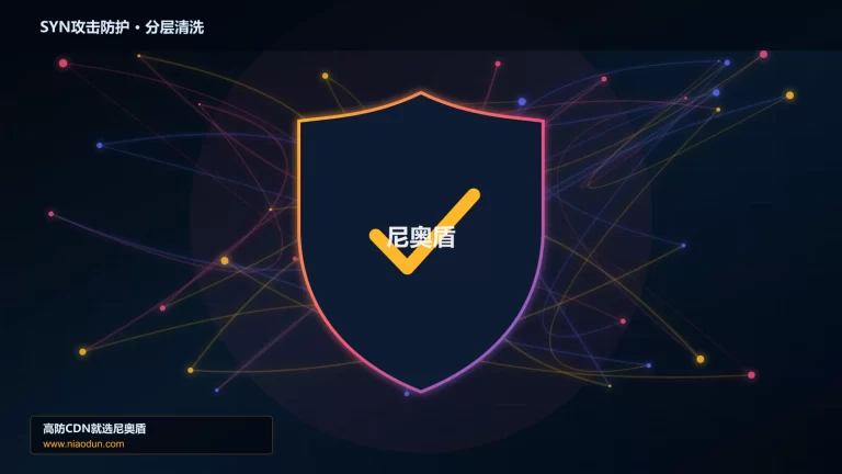 SYN攻击防护分层流量清洗架构图