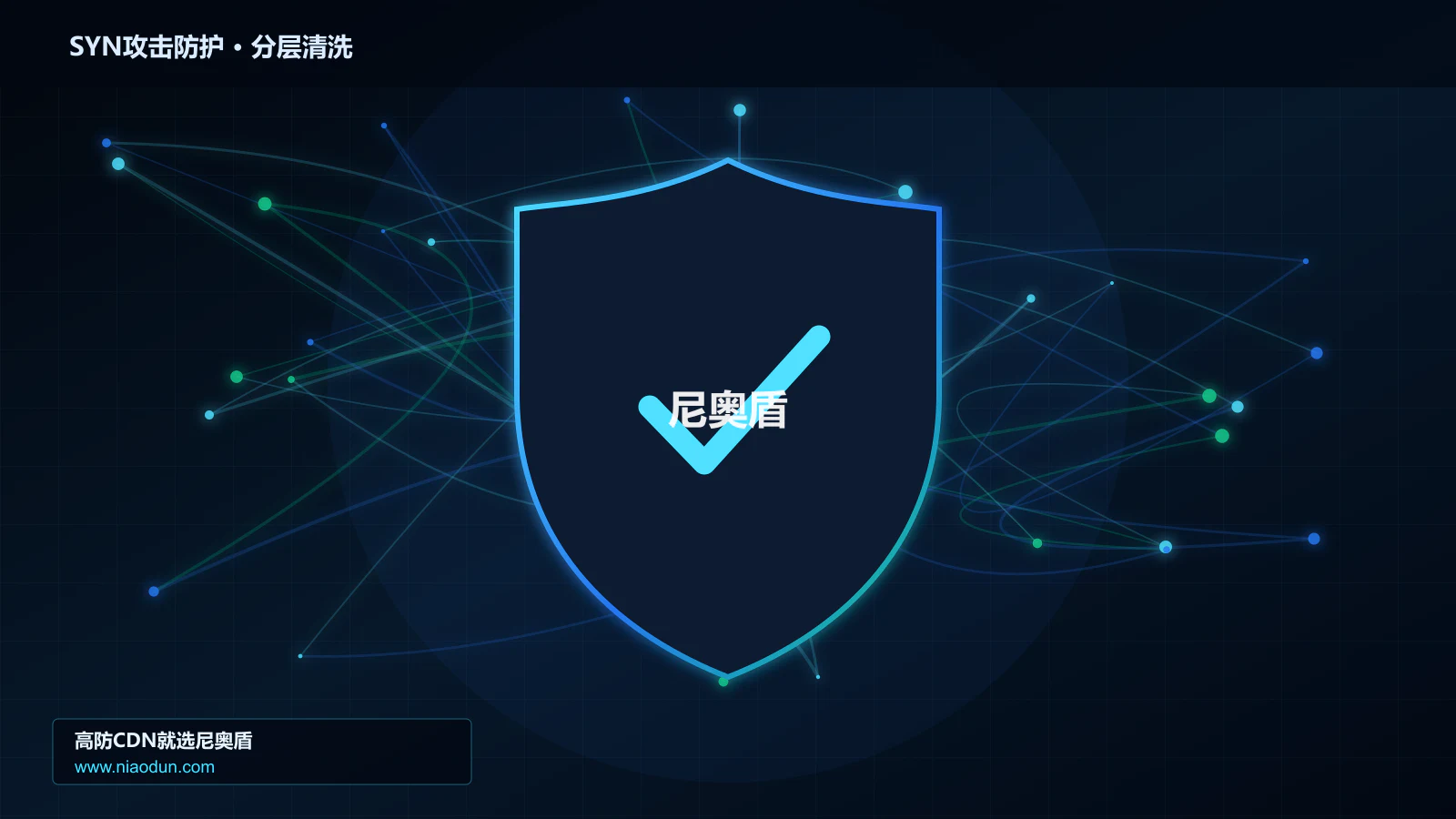 SYN攻击防护分层流量清洗架构图