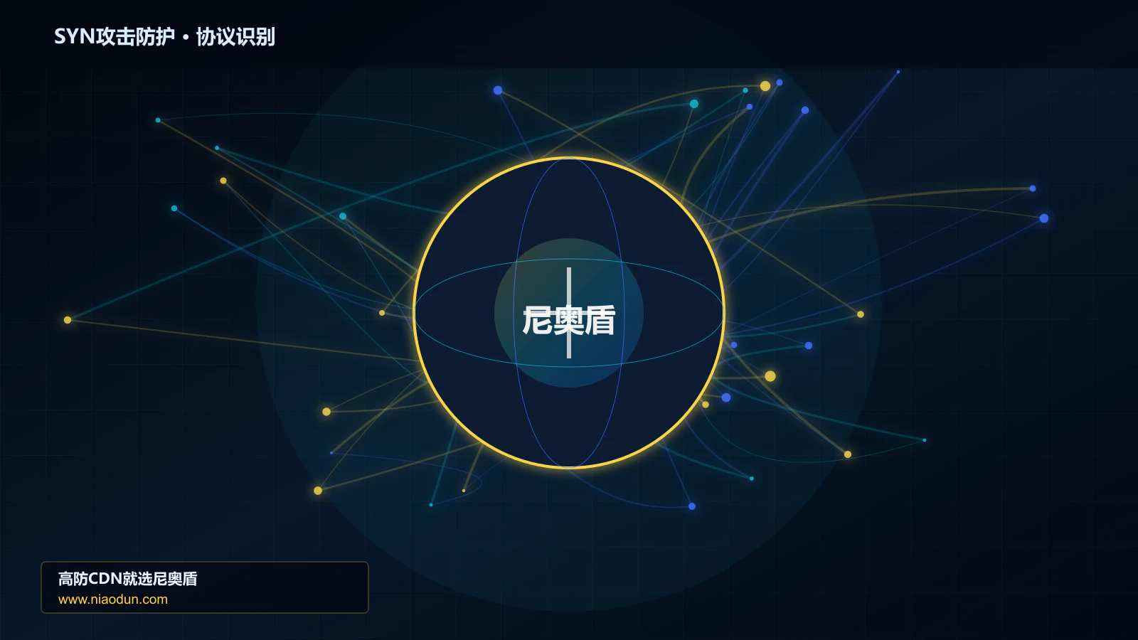 SYN攻击防护协议识别与节点防护图