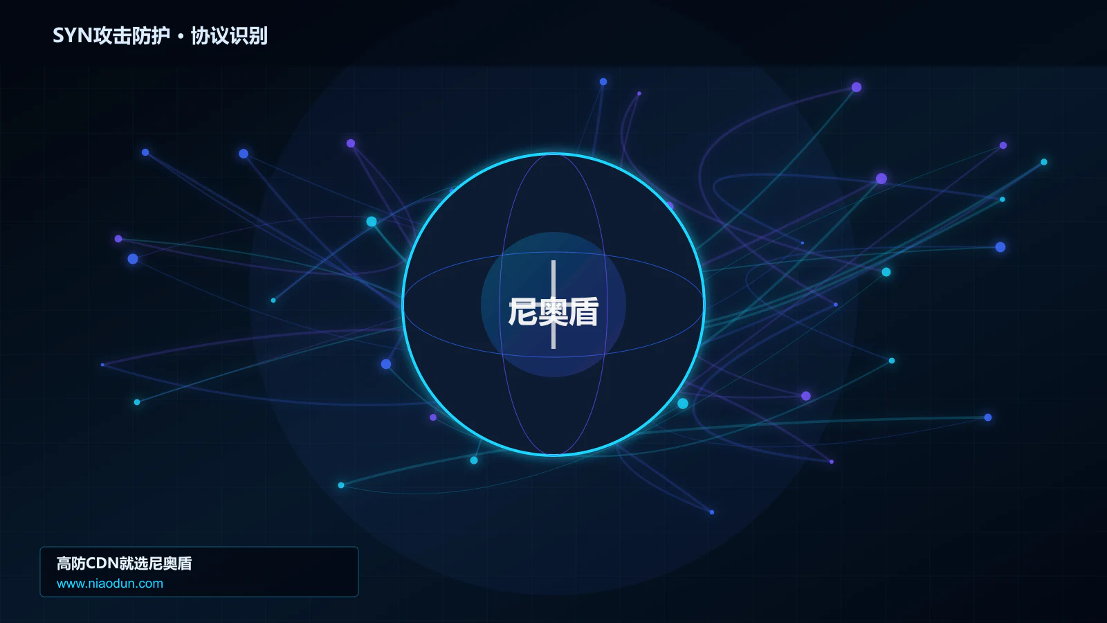 SYN攻击防护协议识别与节点防护图