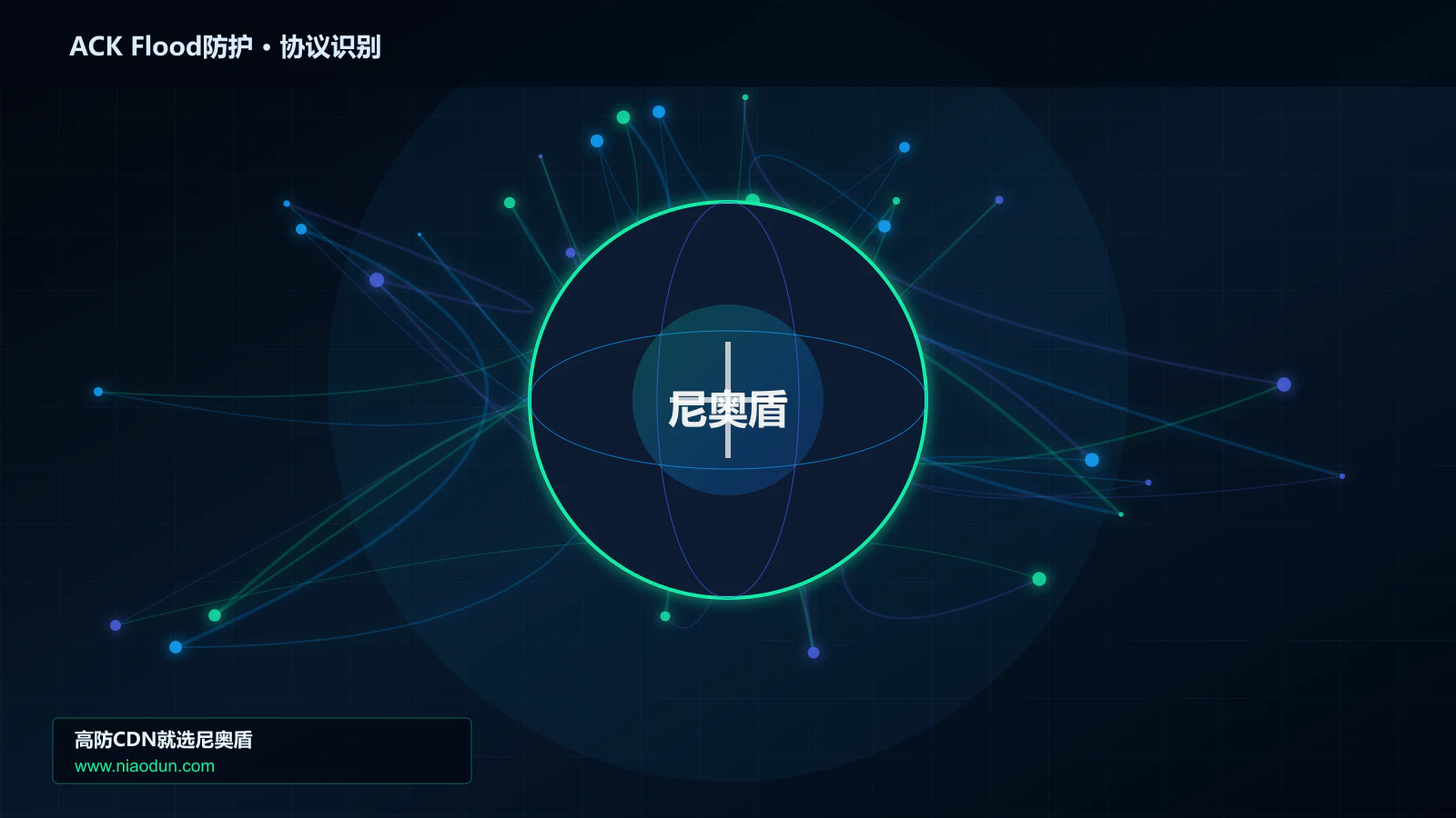 ACK Flood防护协议识别与节点防护图