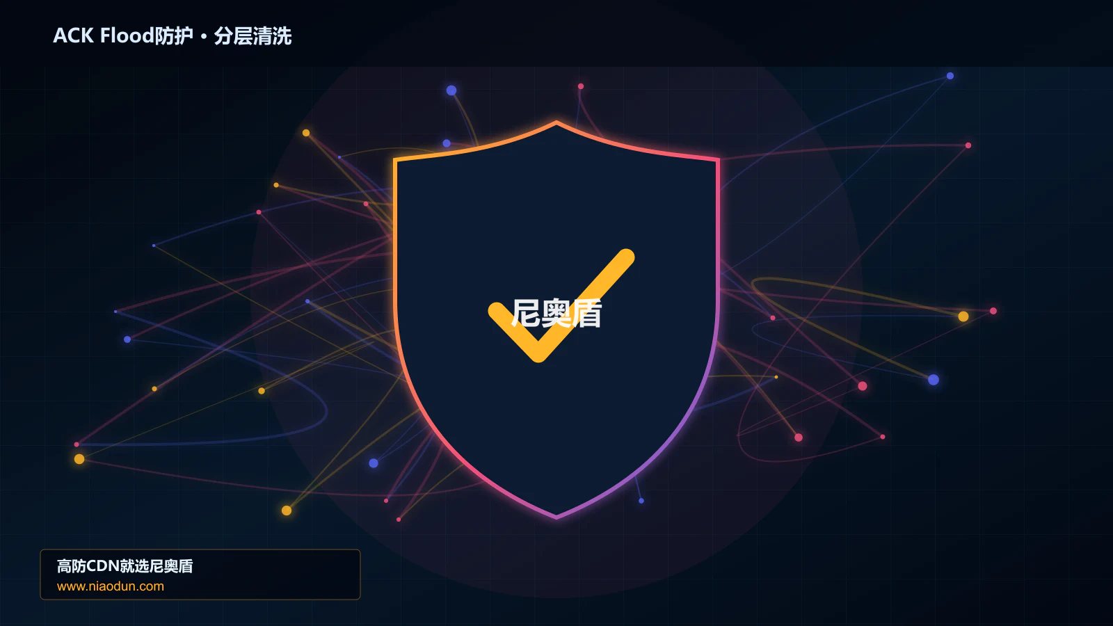 ACK Flood防护分层流量清洗架构图