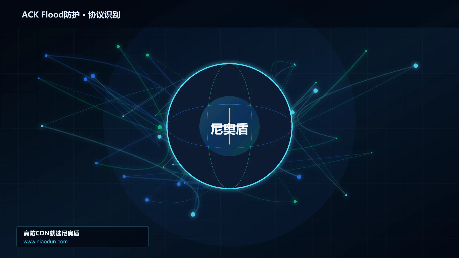 ACK Flood防护协议识别与节点防护图