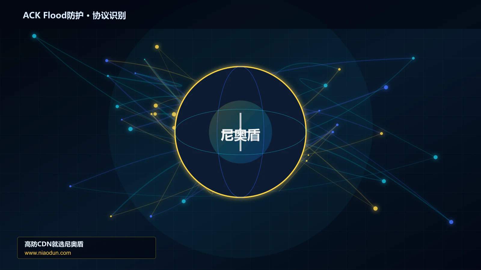 ACK Flood防护协议识别与节点防护图