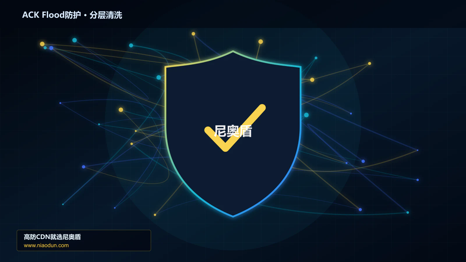 ACK Flood防护分层流量清洗架构图
