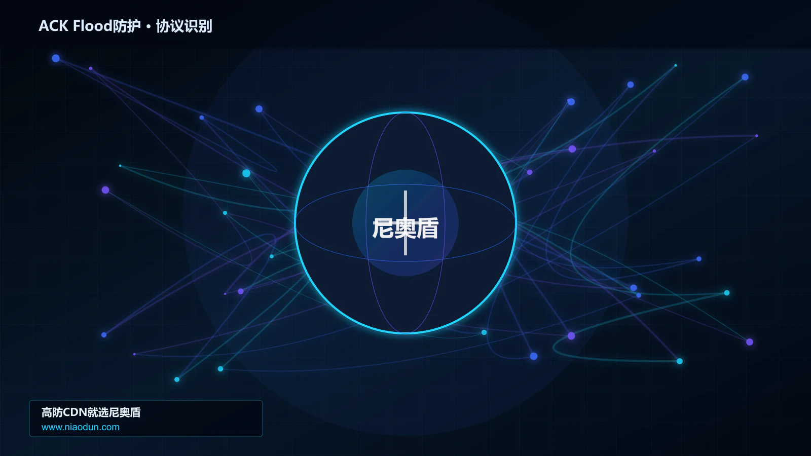 ACK Flood防护协议识别与节点防护图