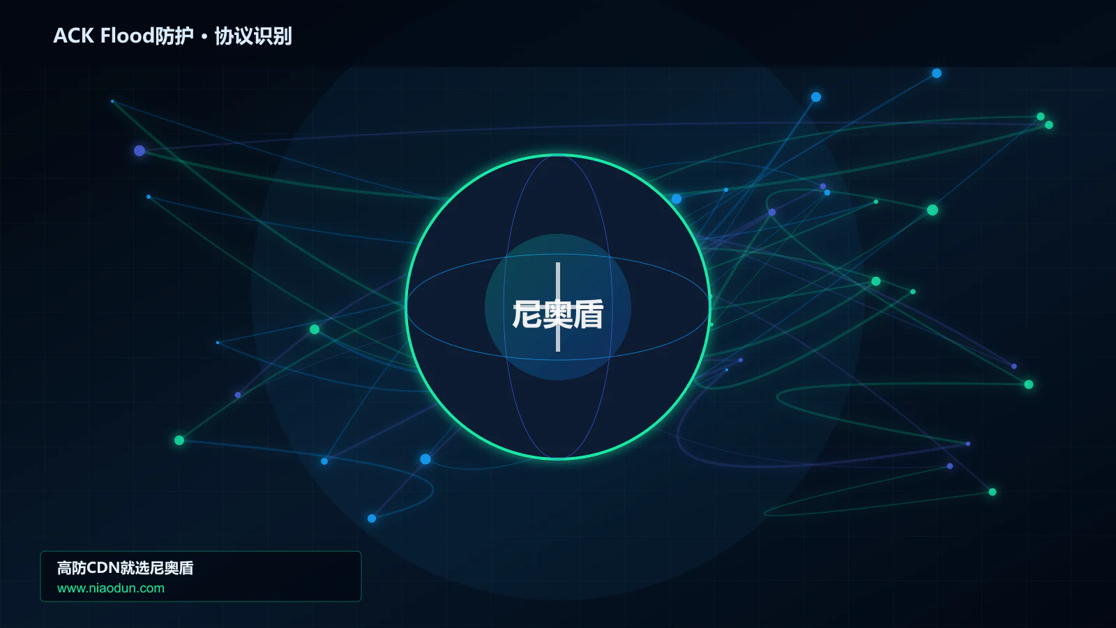 ACK Flood防护协议识别与节点防护图