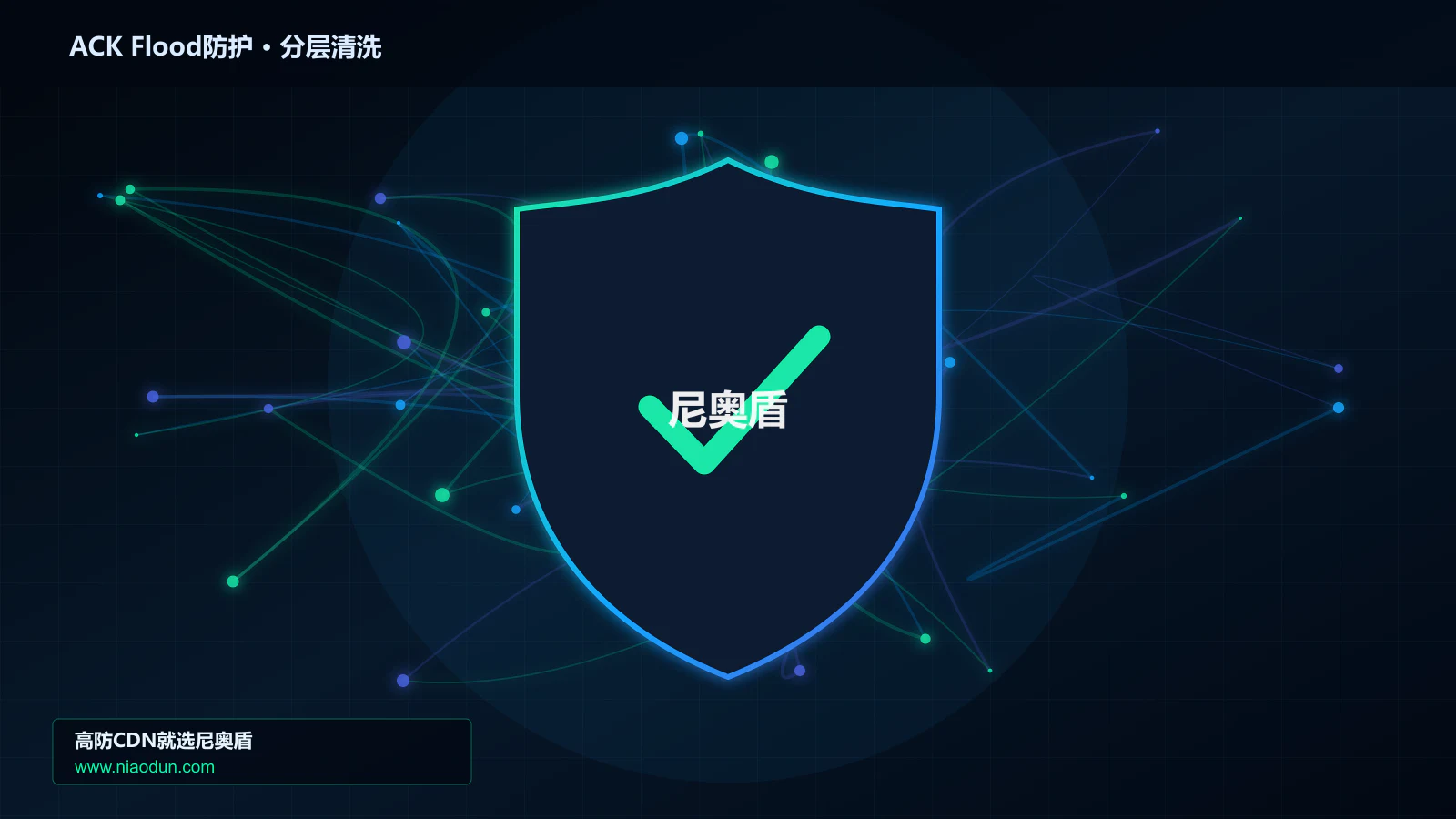 ACK Flood防护分层流量清洗架构图