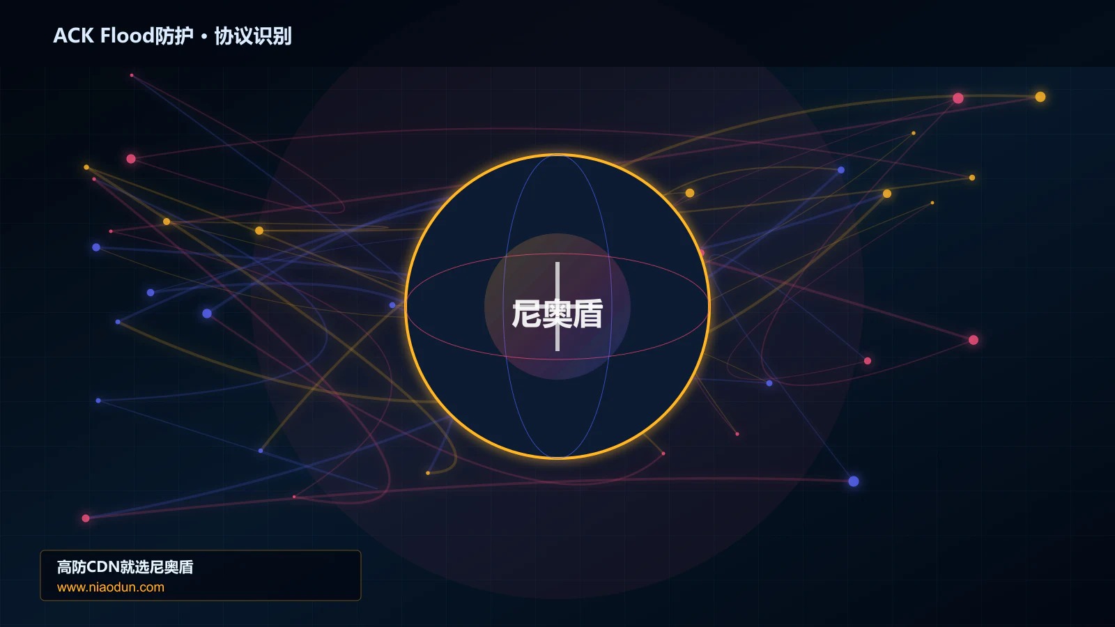 ACK Flood防护协议识别与节点防护图