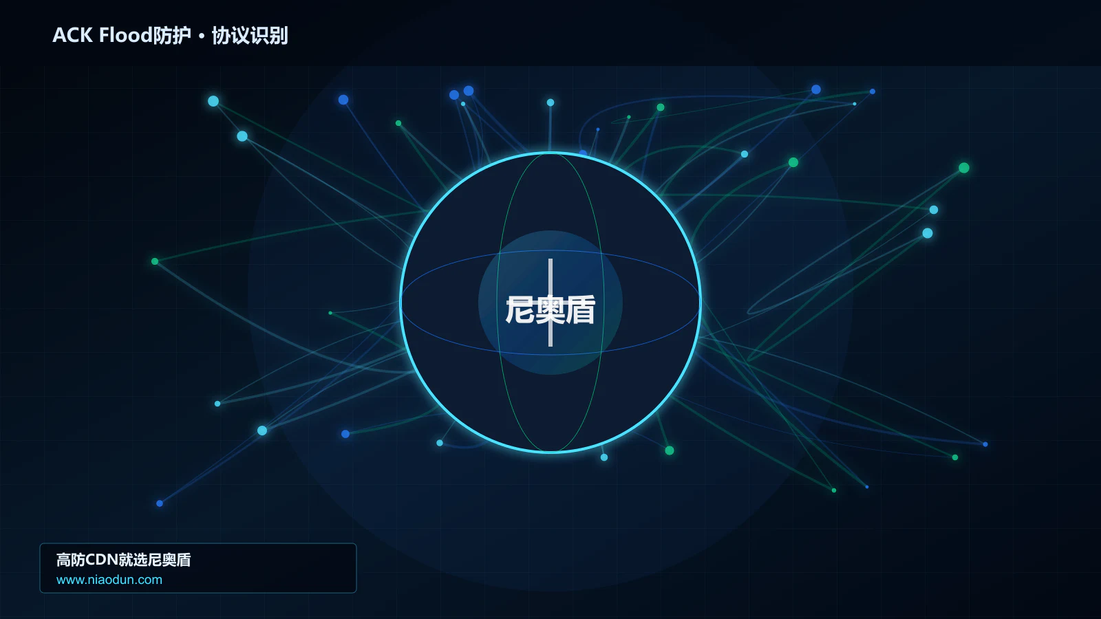 ACK Flood防护协议识别与节点防护图