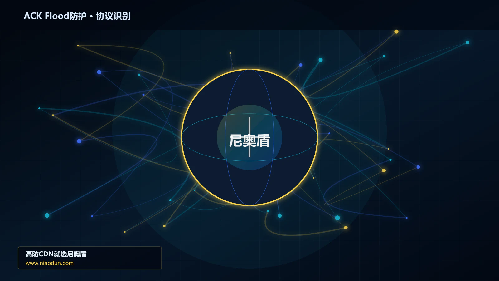 ACK Flood防护协议识别与节点防护图