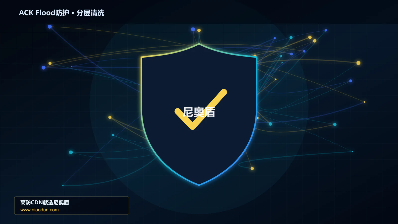ACK Flood防护分层流量清洗架构图