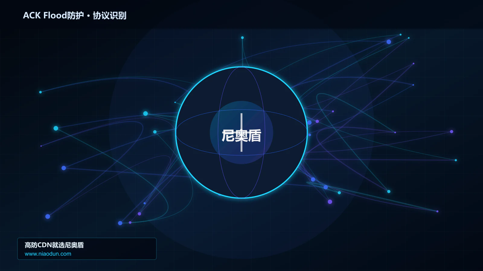 ACK Flood防护协议识别与节点防护图