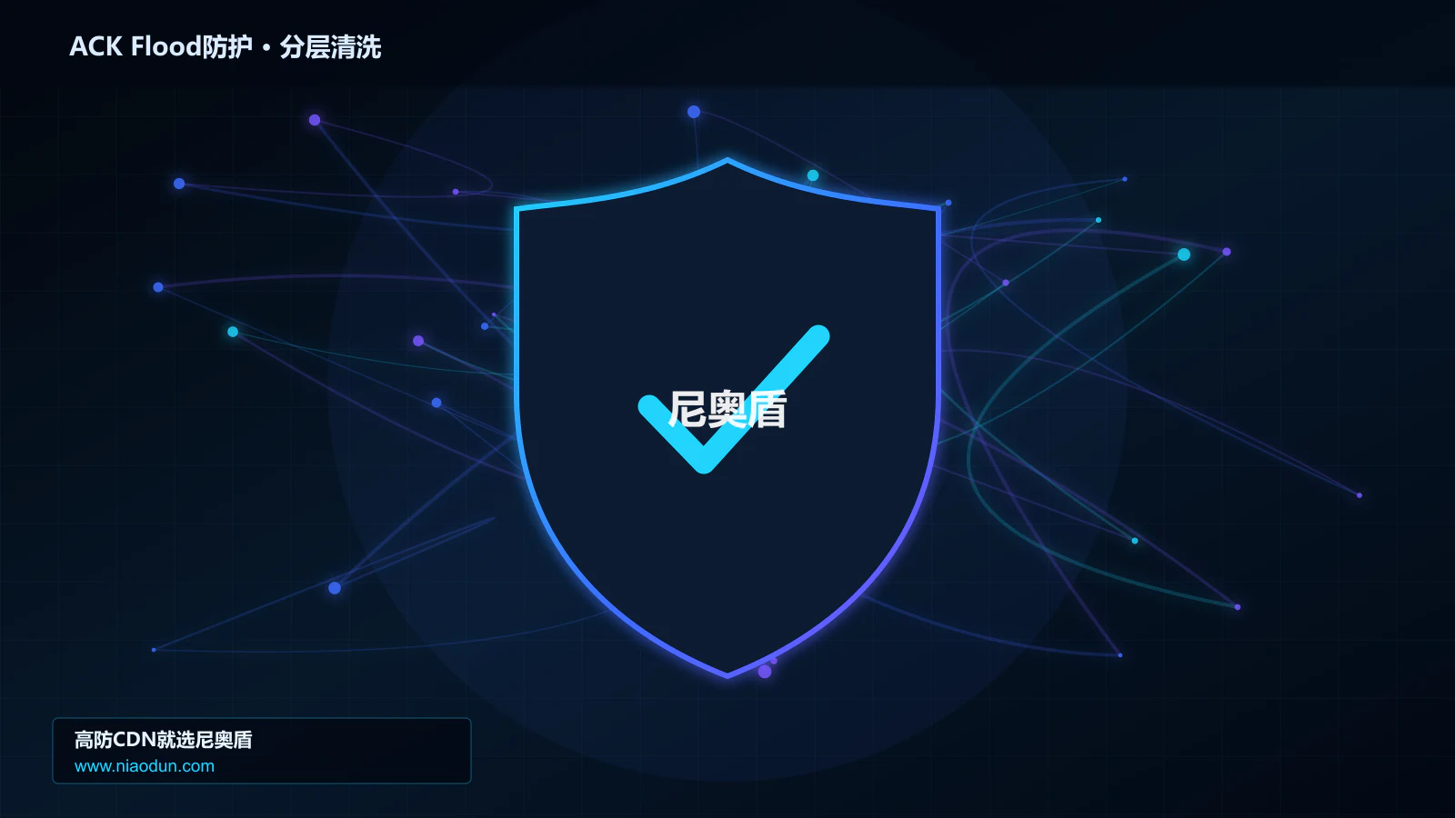 ACK Flood防护分层流量清洗架构图