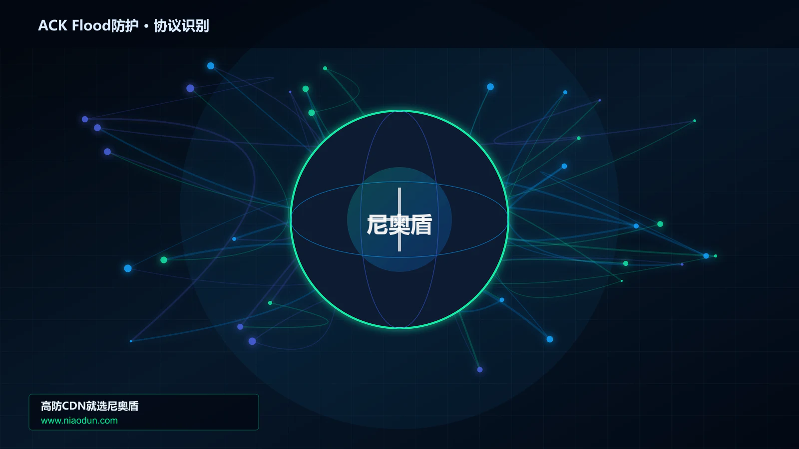 ACK Flood防护协议识别与节点防护图