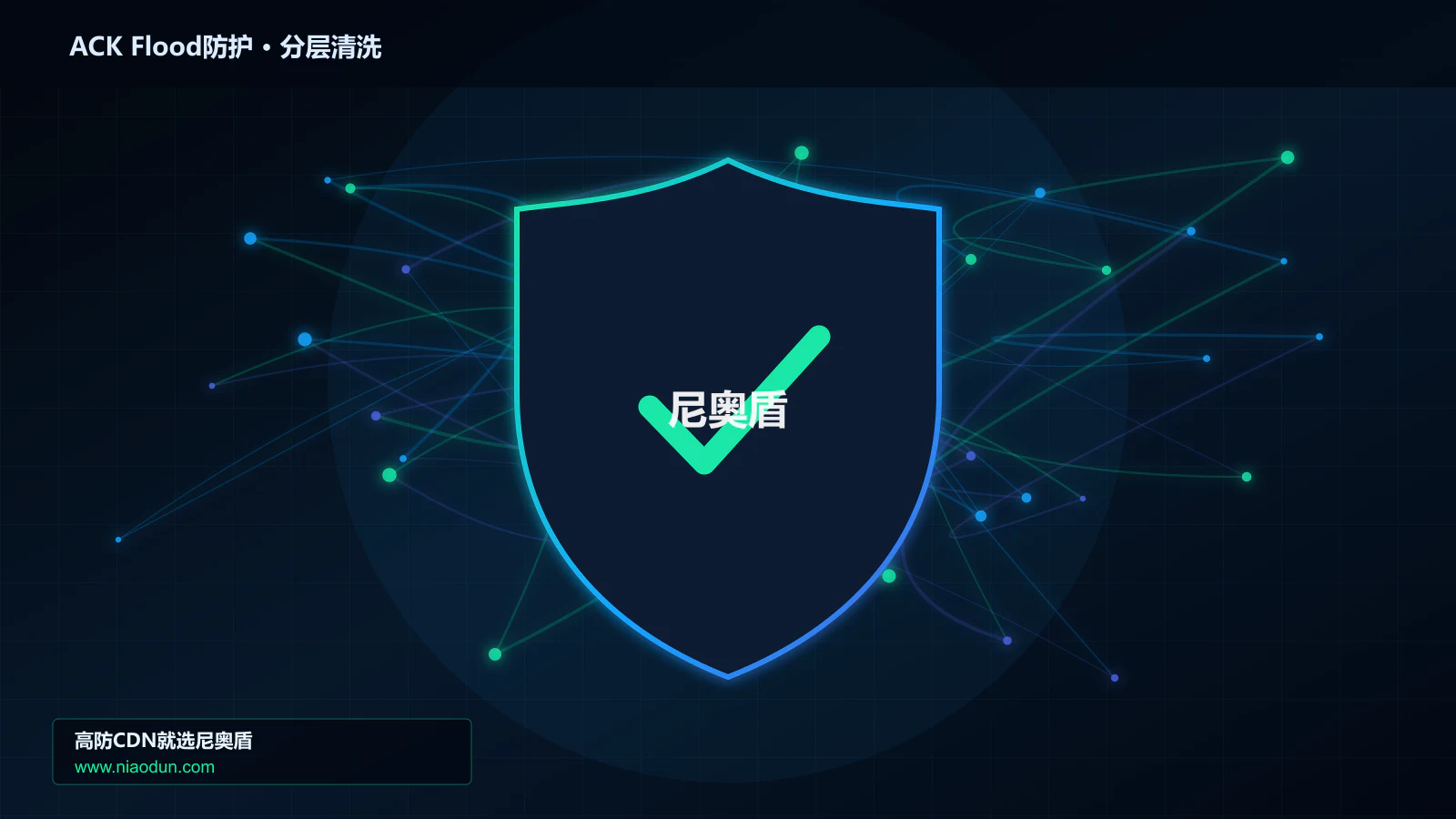ACK Flood防护分层流量清洗架构图