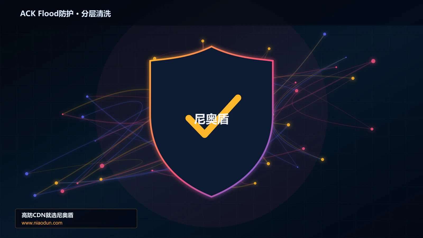 ACK Flood防护分层流量清洗架构图