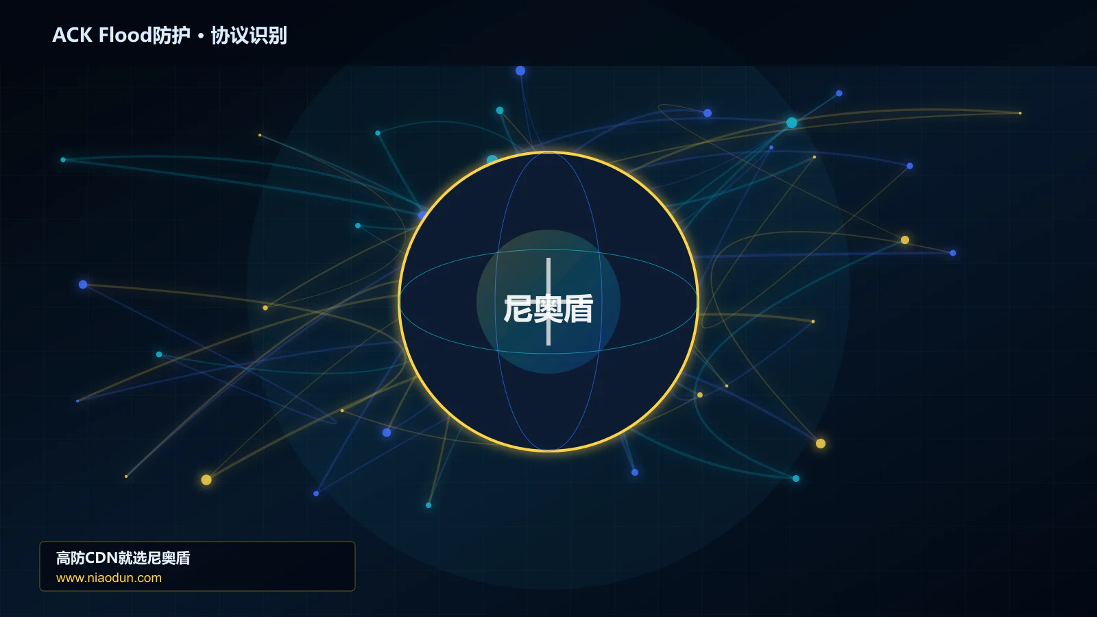 ACK Flood防护协议识别与节点防护图