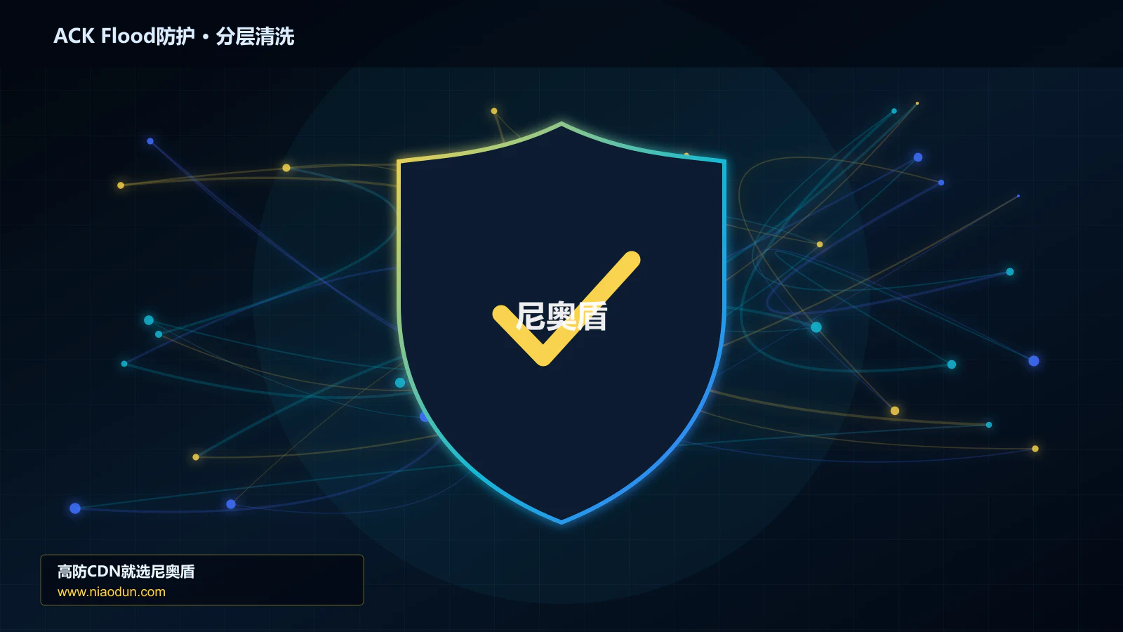 ACK Flood防护分层流量清洗架构图