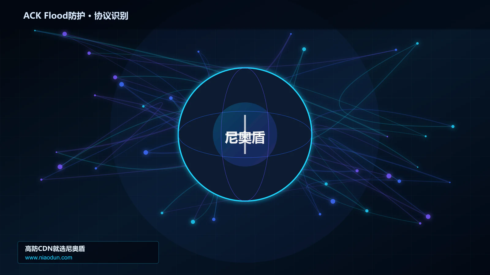 ACK Flood防护协议识别与节点防护图