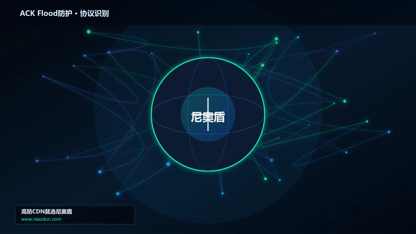 ACK Flood防护协议识别与节点防护图
