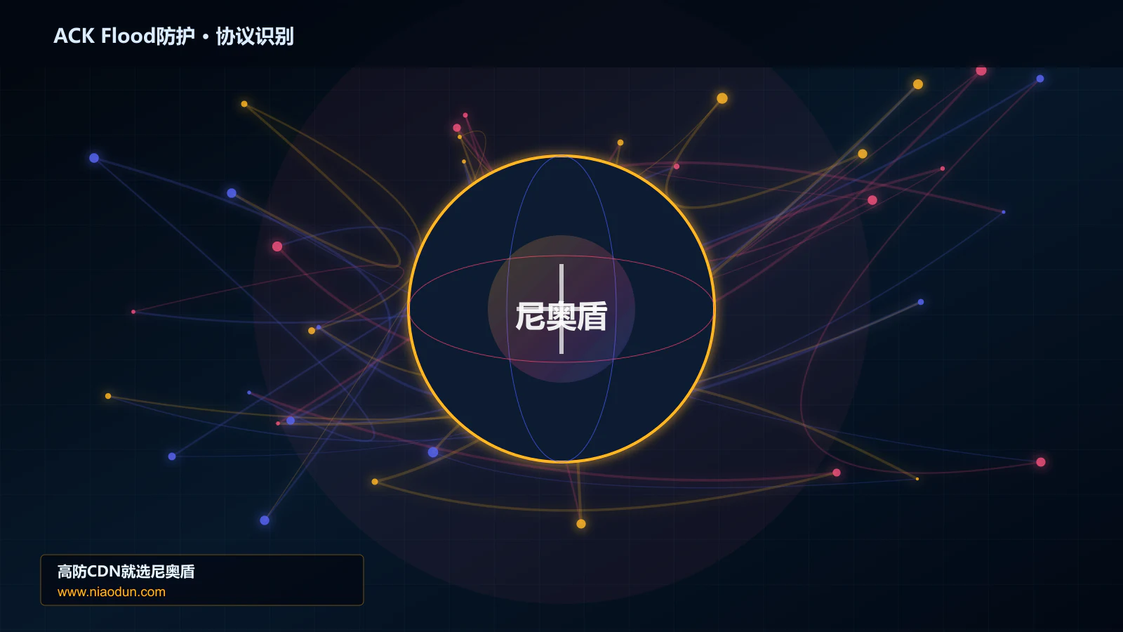 ACK Flood防护协议识别与节点防护图