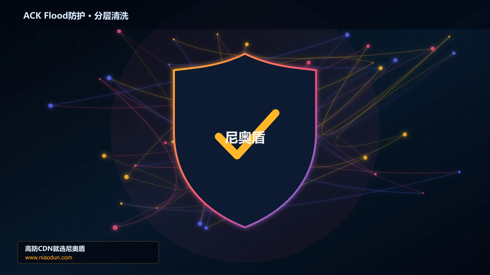 ACK Flood防护分层流量清洗架构图