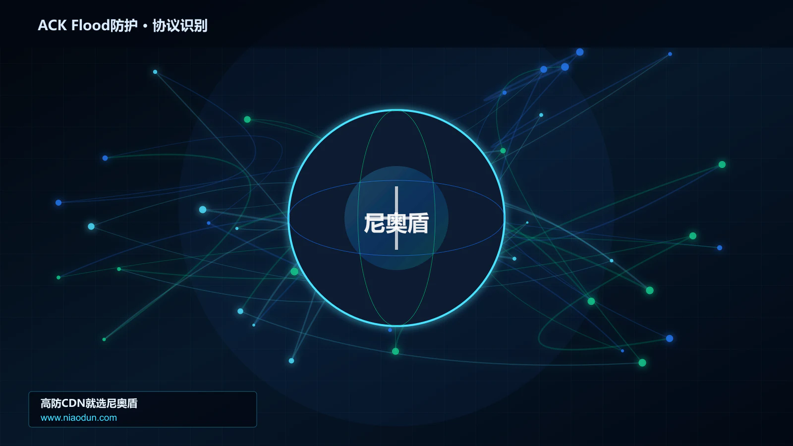 ACK Flood防护协议识别与节点防护图